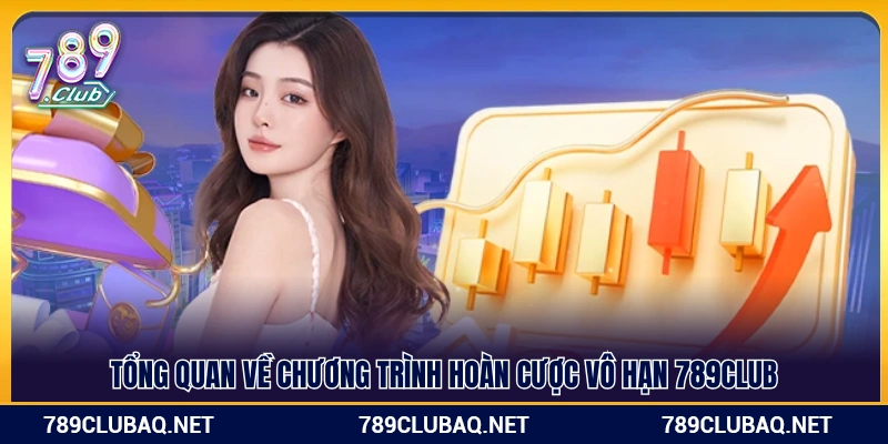 Giới thiệu hệ thống hoàn trả vô hạn 789Club