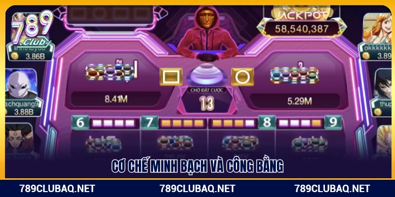 Nguyên tắc hoạt động công tâm và rõ ràng