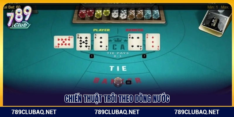 Phương pháp cược theo dòng nước