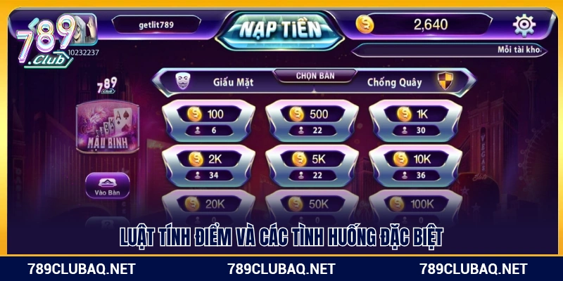 Quy định tính điểm và các trường hợp đặc biệt 