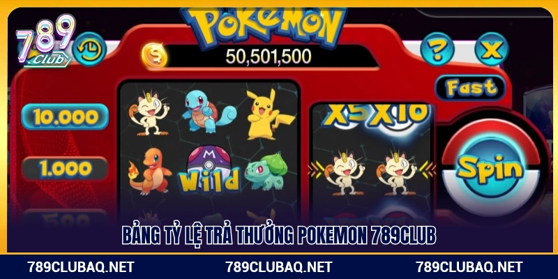 Bảng chỉ số thanh toán Pokemon 789Club