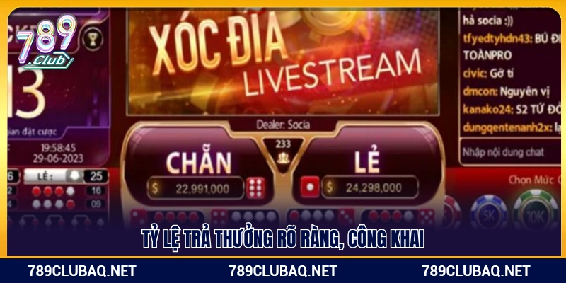 Mức độ thanh toán minh bạch